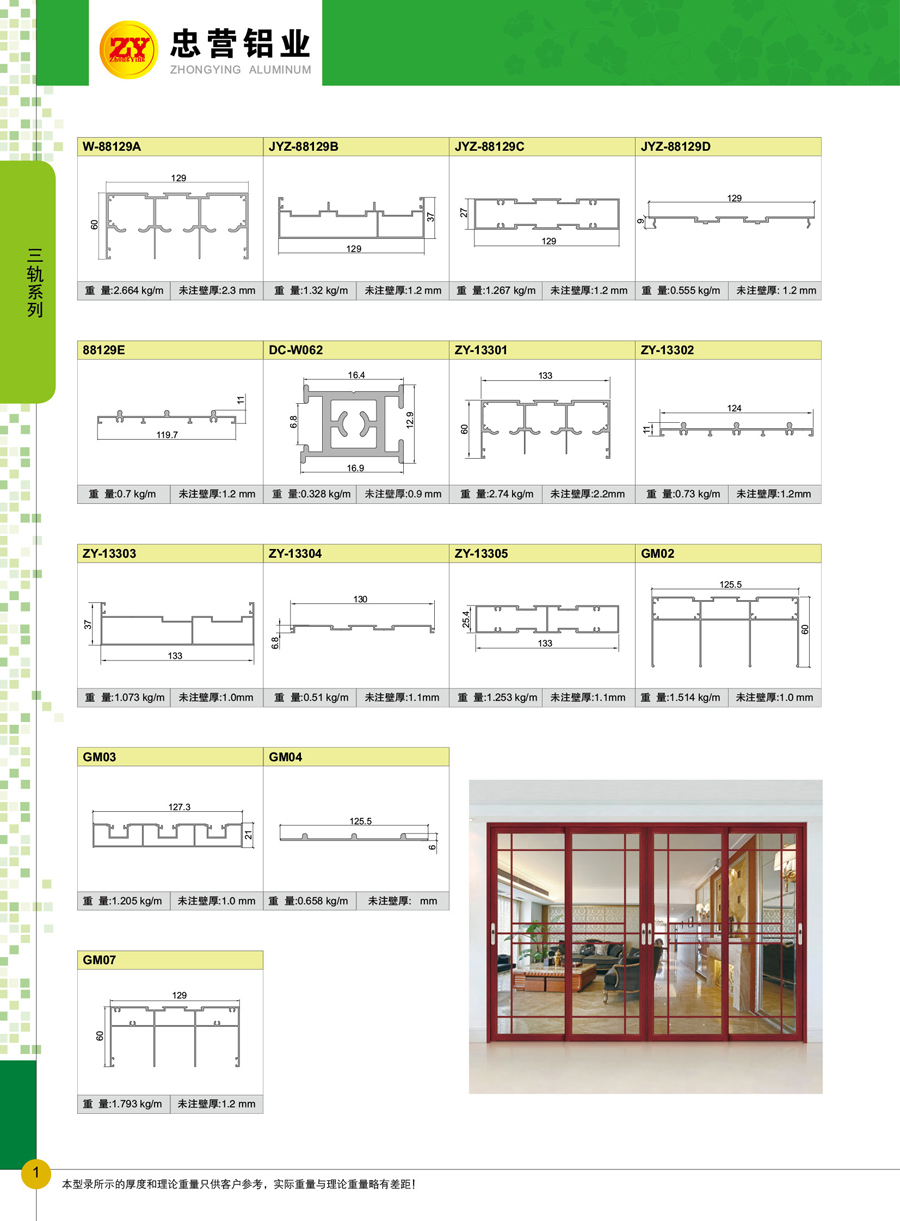 Three-rail series