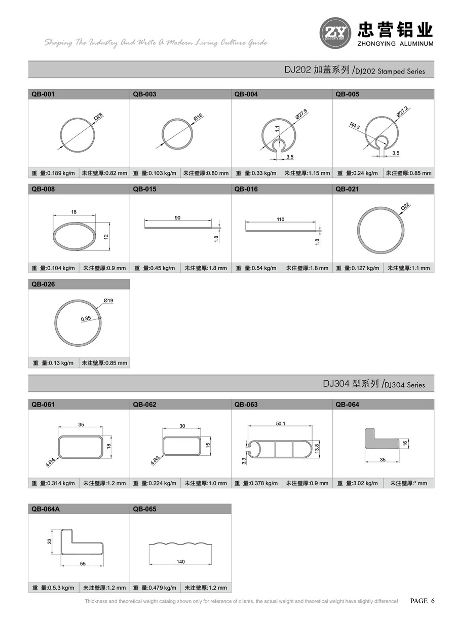 The series of DJ202